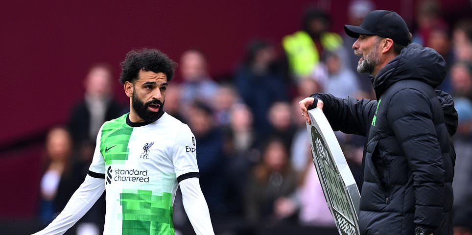West Ham 2-2 Liverpool – Premier League: Michail Antonio’s late equaliser sees the Reds drop points AGAIN, as Mo Salah and Jurgen Klopp clash on the touchline
